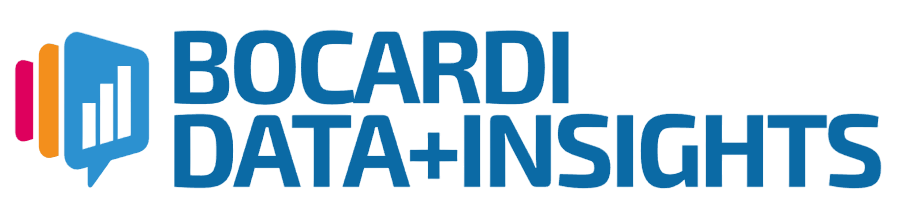 BOCARDI DATA+INSIGHTS